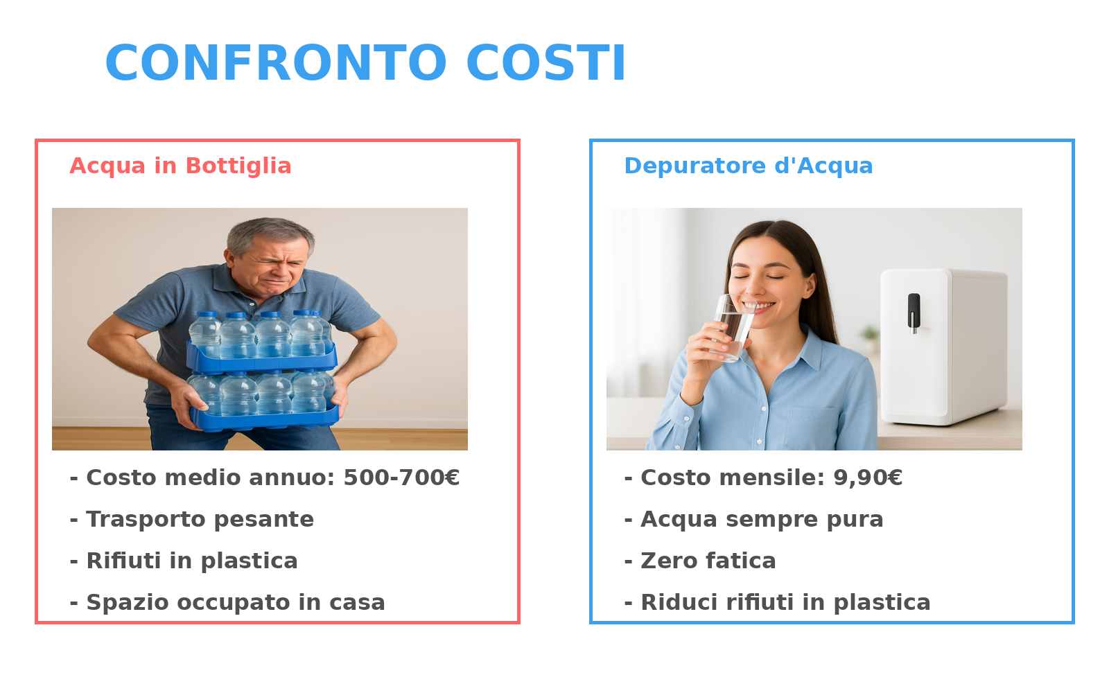 vantaggi depuratore acqua vantaggi depuratore acqua